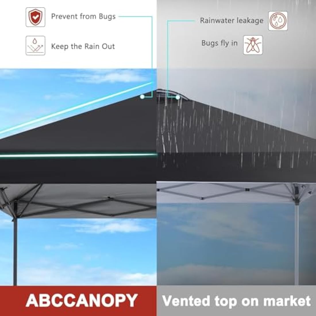 ABCCANOPY 2.5x2.5M Pop Up Gazebo Commercial Gazebo With Upgraded Roller Bag, 4 Weight Bags, Stakes and Ropes (Black)
