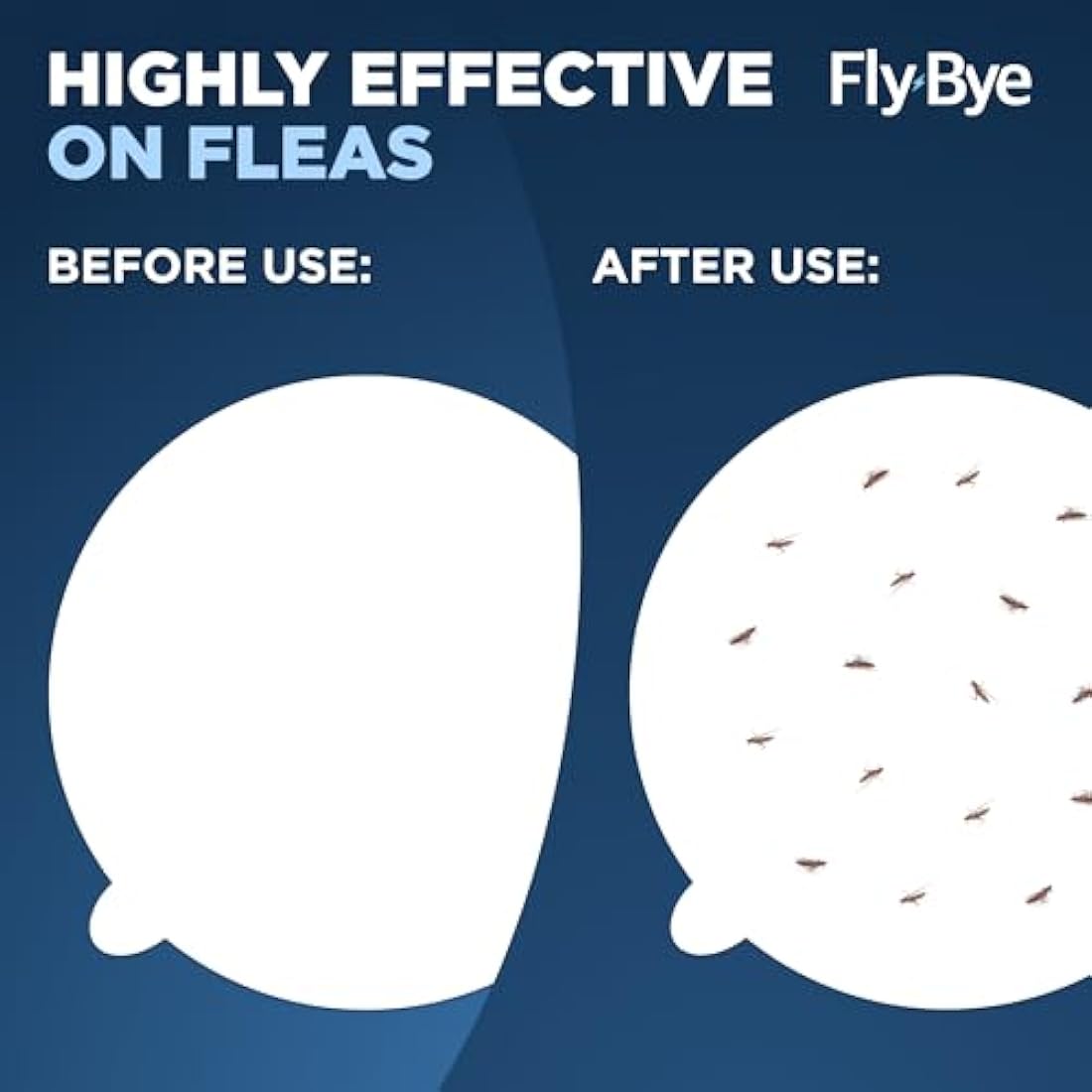 Fly-Bye Flea Trap Sticky Discs (24 Pack) – Non-Toxic Replacement Pads for Home Fleas Trap – Safe Alternative to Flea Sprays & Bombs