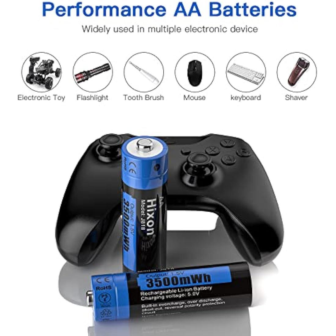 Hixon 1.5V AA Rechargeable Batteries,3500mWh Lithium Batteries AA,8 Counts AA Battery 1500 Cycles,3A Max Output Current(charger not include)