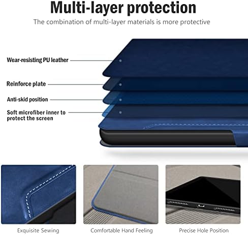 Antbox Case for iPad (A16) 11th Generation 11'' 2025/ iPad 10th Generation 10.9'' 2022 with Built-in Pencil Holder Auto Sleep/Wake Function PU Leather Smart Cover (Blue)