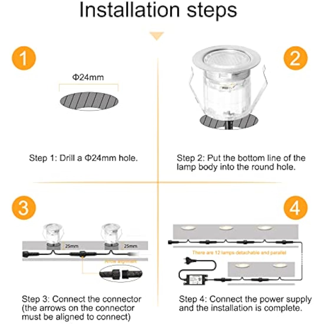 GEYUEYA Home Warm White Decking Lights, φ30mm LED Deck Lights 12V 0.6W IP67 Waterproof, Led Plinth Light for Terrace/Patio/Path/Wall/Garden/Decoration - 10 Packs