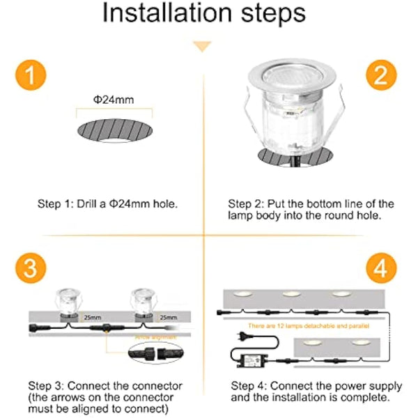 GEYUEYA Home Warm White Decking Lights, φ30mm LED Deck Lights 12V 0.6W IP67 Waterproof, Led Plinth Light for Terrace/Patio/Path/Wall/Garden/Decoration - 10 Packs
