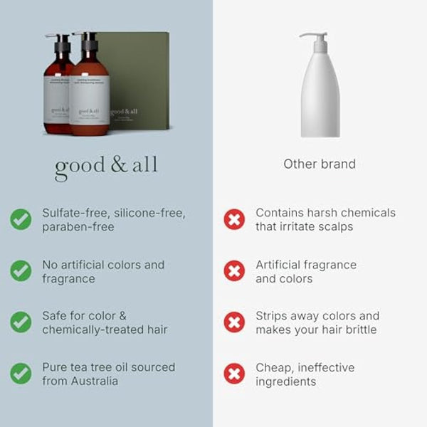 Good&All Tea Tree Shampoo and Conditioner Set for Dry Itchy Scalp with Peppermint - Sodium Lauryl Sulfate/Sulphate, Silicone, Paraben, Fragrance Free - 400ml