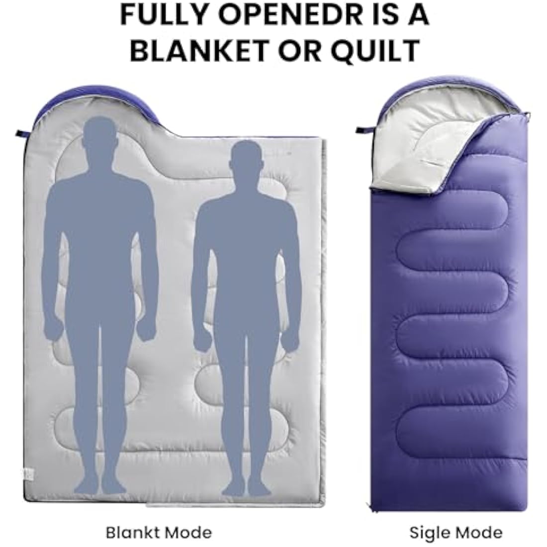 FARLAND Sleeping Bags 20 for Adults Teens Kids with Compression Sack Portable and Lightweight for 3-4 Season Camping, Hiking,Waterproof, Backpacking and Outdoors