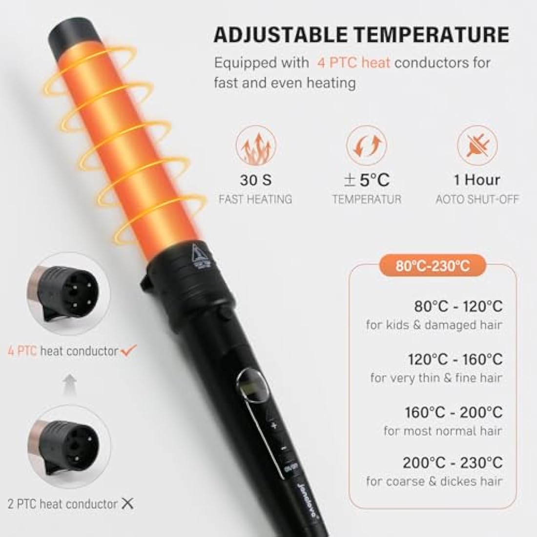 janelove Hair Curler, Curling Wand,6 in 1 Hair Iron Set for Long/Short Hair, with 5 Interchangeable Ceramic Barrel,Include Large/Small Curlers,with Heat Resistant Glove