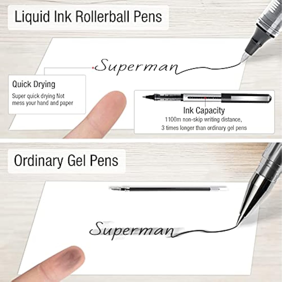 AKARUED Rollerball Pens 24 Pack Black Gel Pens, 0.5mm Liquid Ink Rollerball Pen, Quick-Drying Ballpoint Pens Writing Pens for Bullet Journal, Notebook. School & Office Accessories for Students Adults