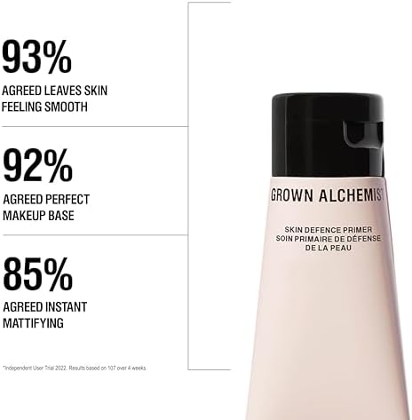 Grown Alchemist Face Primer - Anti Pollution Makeup Primer, Prebiotic-Peptide Hydrating - Illuminating Skin Defence, Silicone Free, Pore Reducing Foundation Base - Matte
