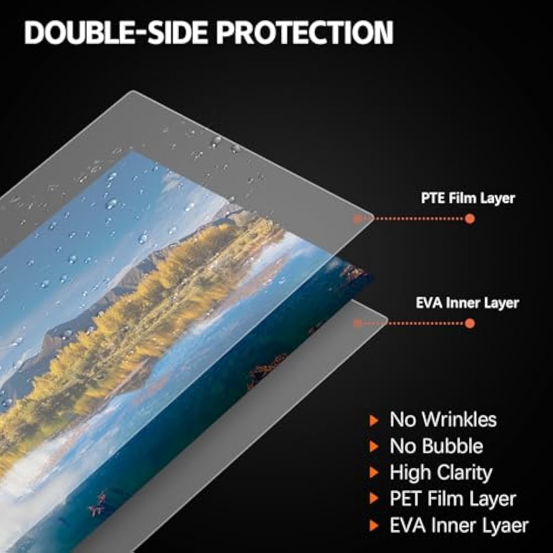 120 Sheets A4 Laminating Pouches,Gloss Finish,Rounded Corners, Clear,150 Micron (2 x 75 Micron) Laminator Pouches Glossy Laminate Pouch-Flexible Rigidity for Everyday Use