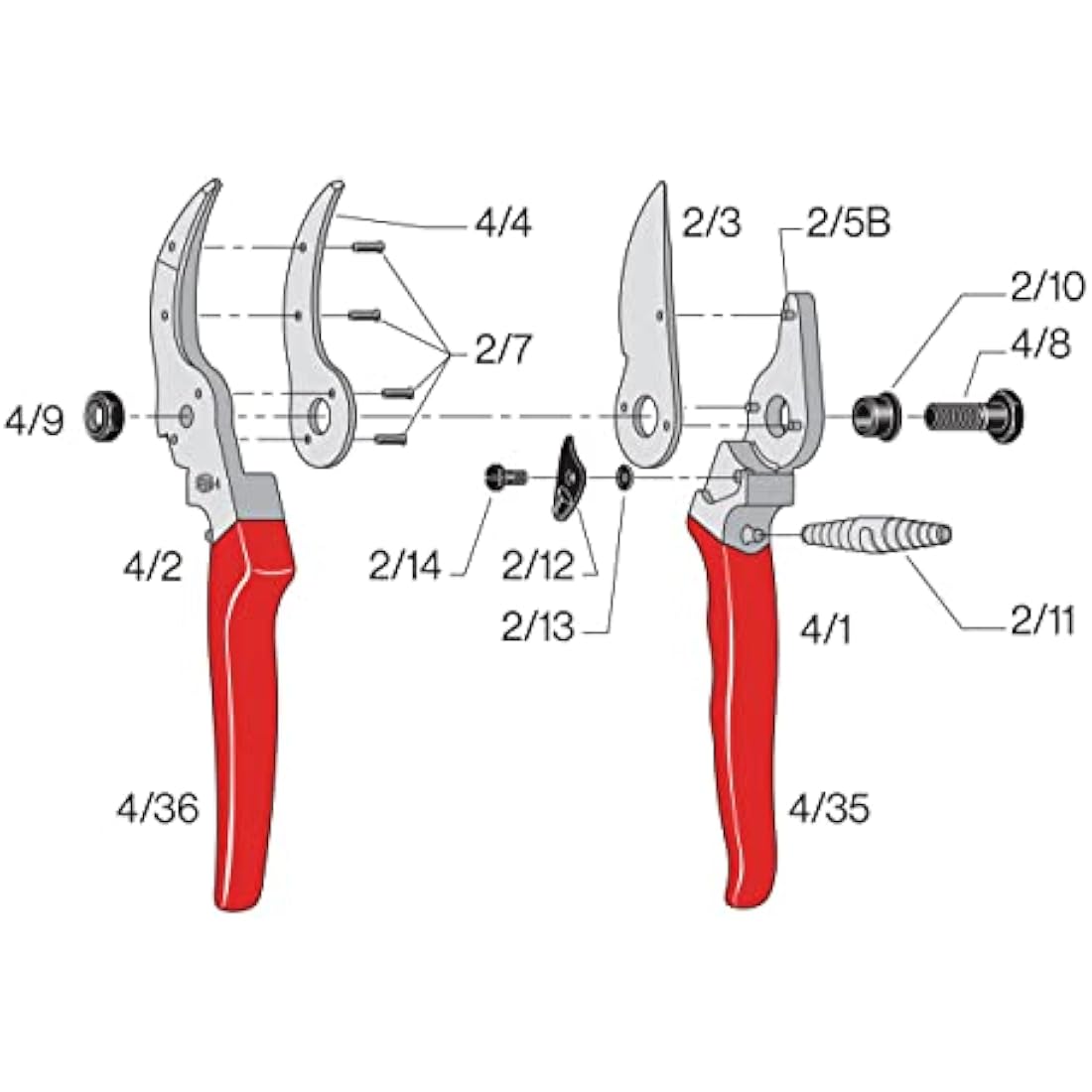 Felco Secateurs Model 4 Standard Secateurs Large Right Hand Straight Handle Hardened Steel Blade Floristry Garden Horticulture Vineyard Bonsai Topiary Olive Grove Swiss Precision Made
