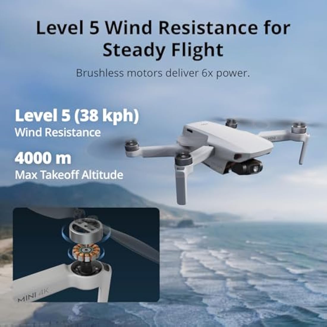 DJI Mini 4K, Drone with Camera 4K Professional, Under 249 g, 3-Axis Gimbal Stabilization, 10km Video Transmission, Auto Return, Wind Resistance, 31-Min Max Flight Time, Intelligent Flight
