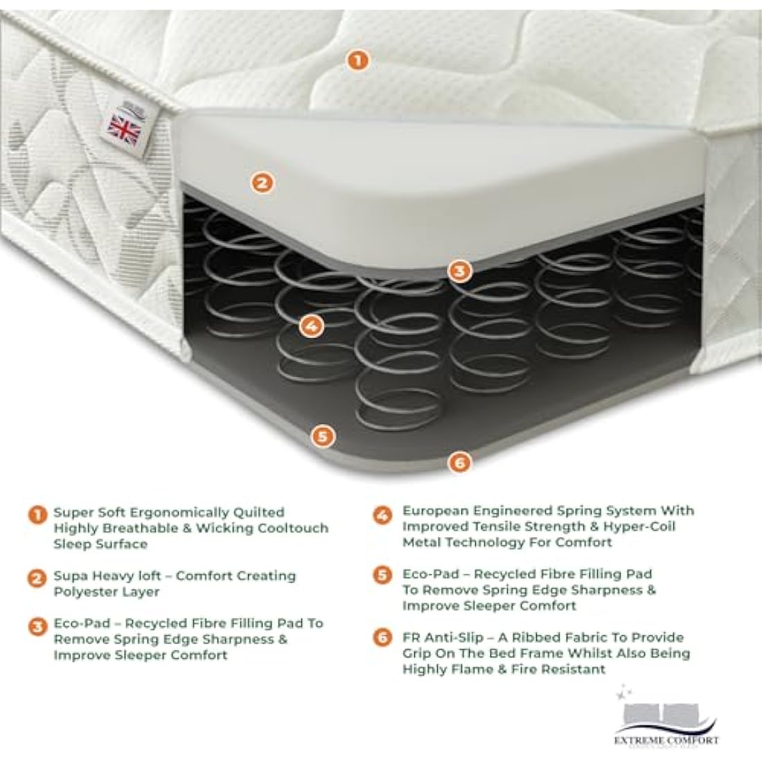 eXtreme comfort ltd Flame Essentials Small Single Mattress 2FT6 (75x190cm) | Foam-Free Bonnell Spring | Cooltouch Breathable Cover | Plush Comfort Support | 18cm Deep Value Mattress | UK Made