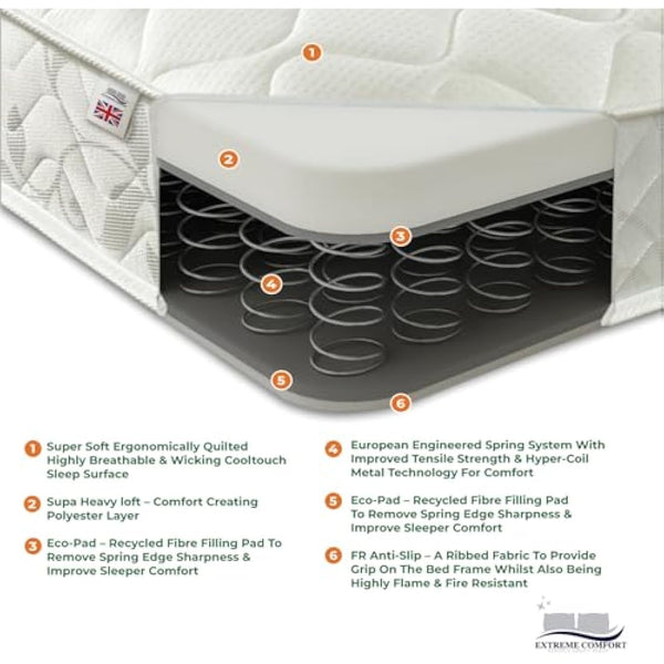 eXtreme comfort ltd Flame Essentials Mattress | 3ft Single (90cm x 190cm) | Foam-Free Bonnell Spring | Plush Feel | Cooltouch Plus Sleep Surface | 18cm Deep | White | Maximum Value
