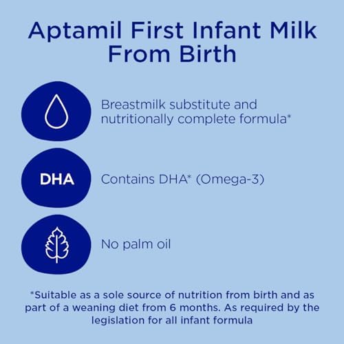 Aptamil 1 First Baby Milk Powder, From Birth, 1.2K (Pack of 3)