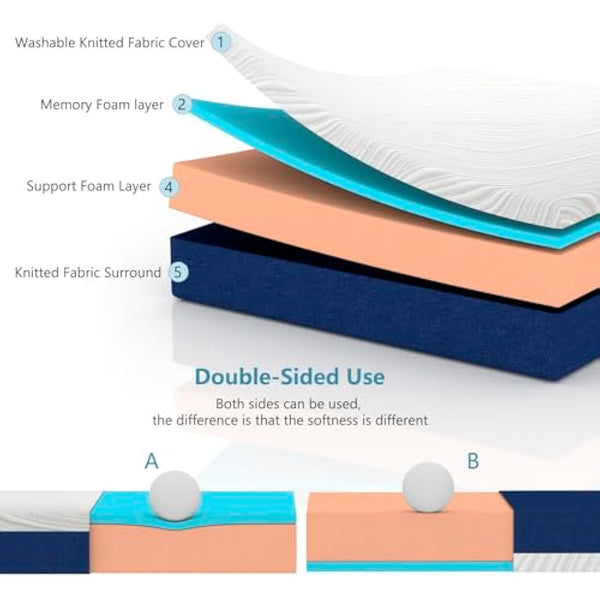 Hiimgo Single Mattress Memory Foam - Orthopaedic Medium Firm Support, Breathable Carved Knitted Cover for Back Pain & Pressure Relief (190x90x15cm)