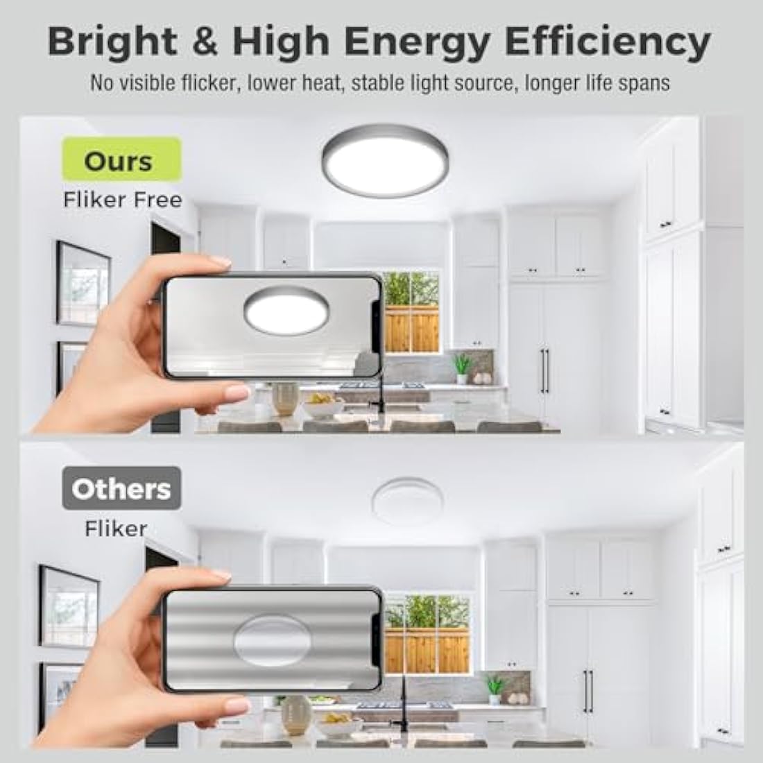 hepside LED Ceiling Light,3000K/4000K/6500K 3 Color Temperature, Waterproof IP54 LED Ceiling Lamp, Modern,Round Flush Ceiling Light for Bathroom, Living Room,Bedroom, Kitchen, Hallway, Office