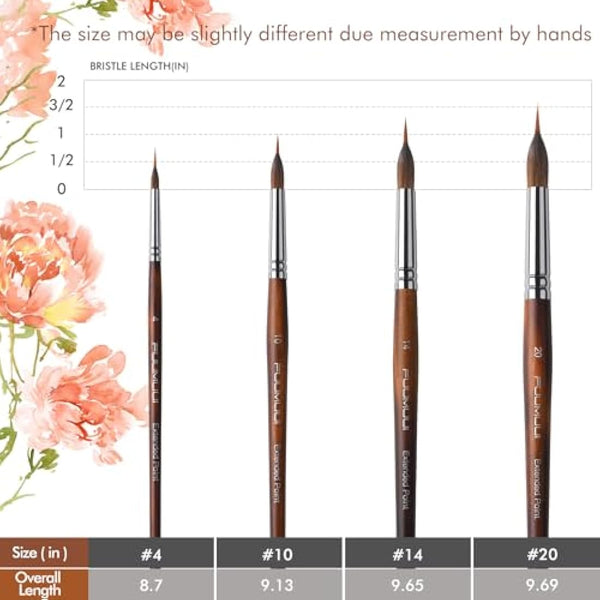 Fuumuui Professional Watercolour Brushes 4Pcs with Patented Design, Extended Needle Point Synthetic Long Pinhead, Kolinsky Sable Body for Fine Detailing - Watercolour Acrylic Gouache Inks Painting