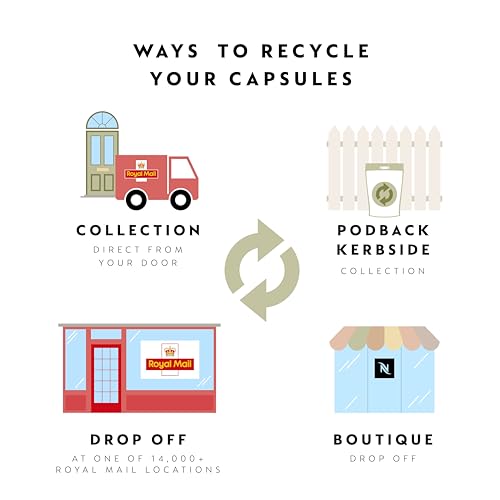 Nespresso Vertuo Next 11711 Coffee Machine with Milk Frother by Magimix, Dark Grey