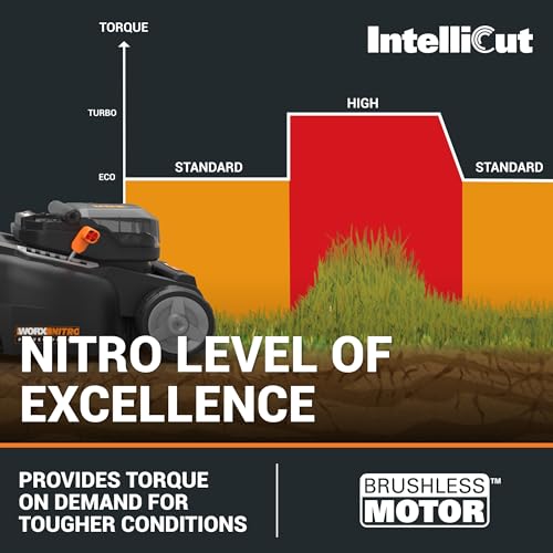 Worx WG927E 40V Cordless Lawnmower & Trimmer Twin Pack – 34cm Mower & 20V Grass Trimmer – Ideal for Medium Gardens (230㎡) Includes 2x 2.0Ah Batteries & Charger – PowerShare Compatible