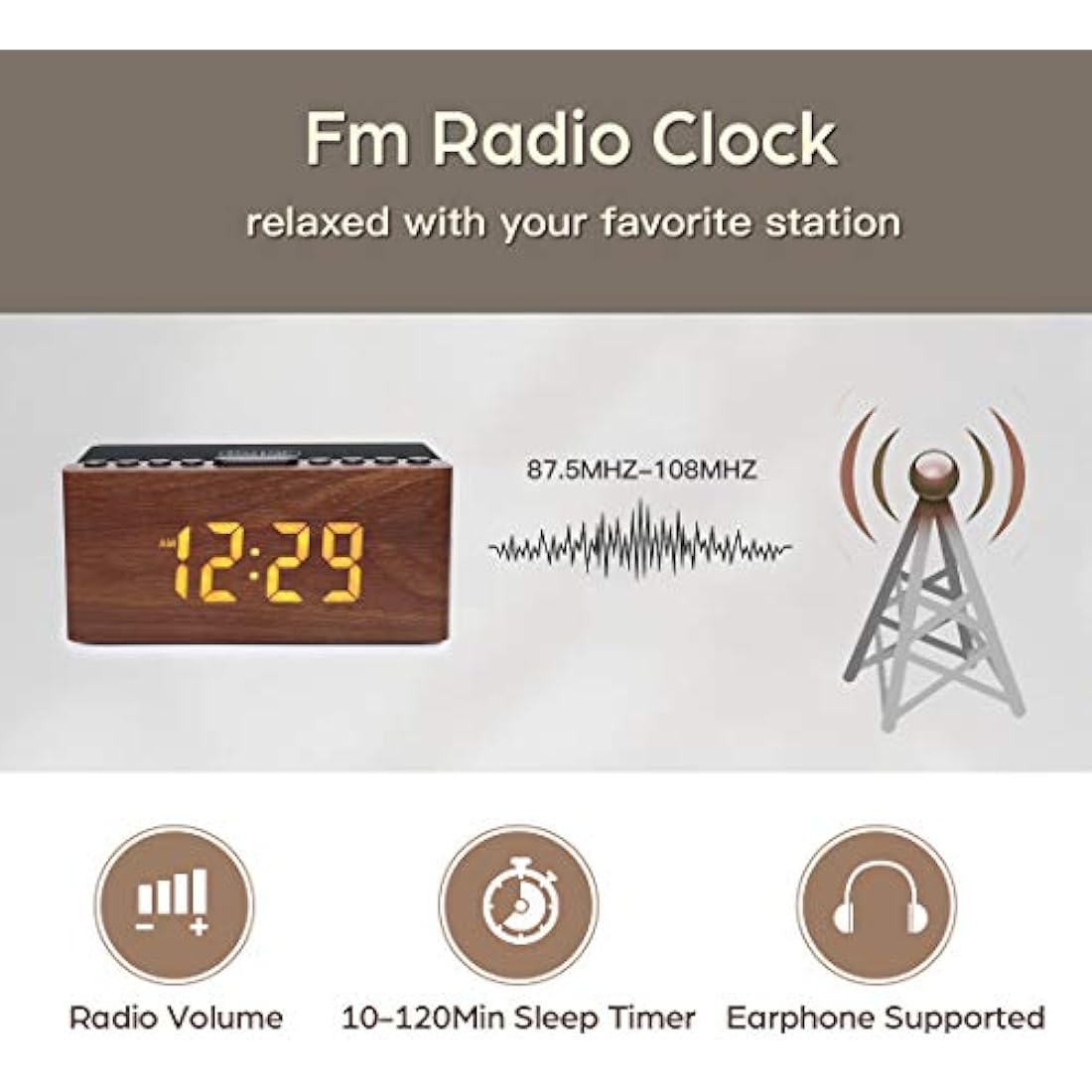 ANJANK Bedside Wooden FM Radio Alarm Clock,10W Super Fast Wireless Charger Station for Iphone/Samsung Galaxy,USB Charging Port, 5 Level Digital Dimmable Led Display,Mains Powered with Backup Battery