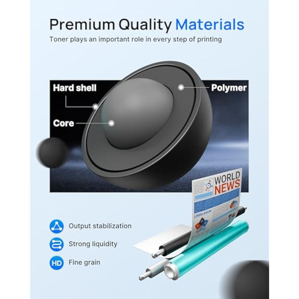 GPC Image Toner Cartridges Replacement for Brother TN241 TN245 Compatible with 9015CDW 9020CDW 9022CDW 3140CW 3142CW 3150CDN 3150CDW 3170CDW 9130CDN 9140CDN 9330CDW (Black Cyan Magenta Yellow, 5-Pack)