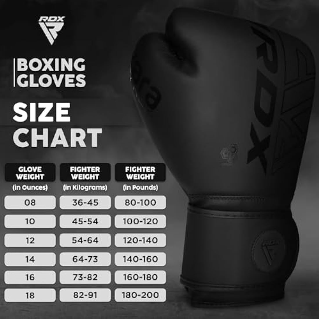 RDX Boxing Gloves, Pro Training Sparring, Maya Hide Leather, Muay Thai MMA Kickboxing, Men Women Adult, Heavy Punching Bag Focus Mitts Pads Workout, Ventilated Palm, Multi Layered, 8 10 12 14 16 18oz