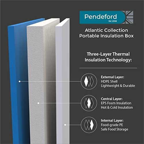 Extra Large Cooler Box 30 Litres Insulated Food Box Insulated Hot Box/Cold Freezer Box Cooler Boxes Lift & Lock Lid Technology Large 30 Litre Cool Box