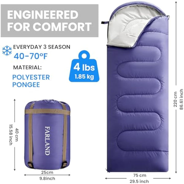 FARLAND Sleeping Bags 20 for Adults Teens Kids with Compression Sack Portable and Lightweight for 3-4 Season Camping, Hiking,Waterproof, Backpacking and Outdoors