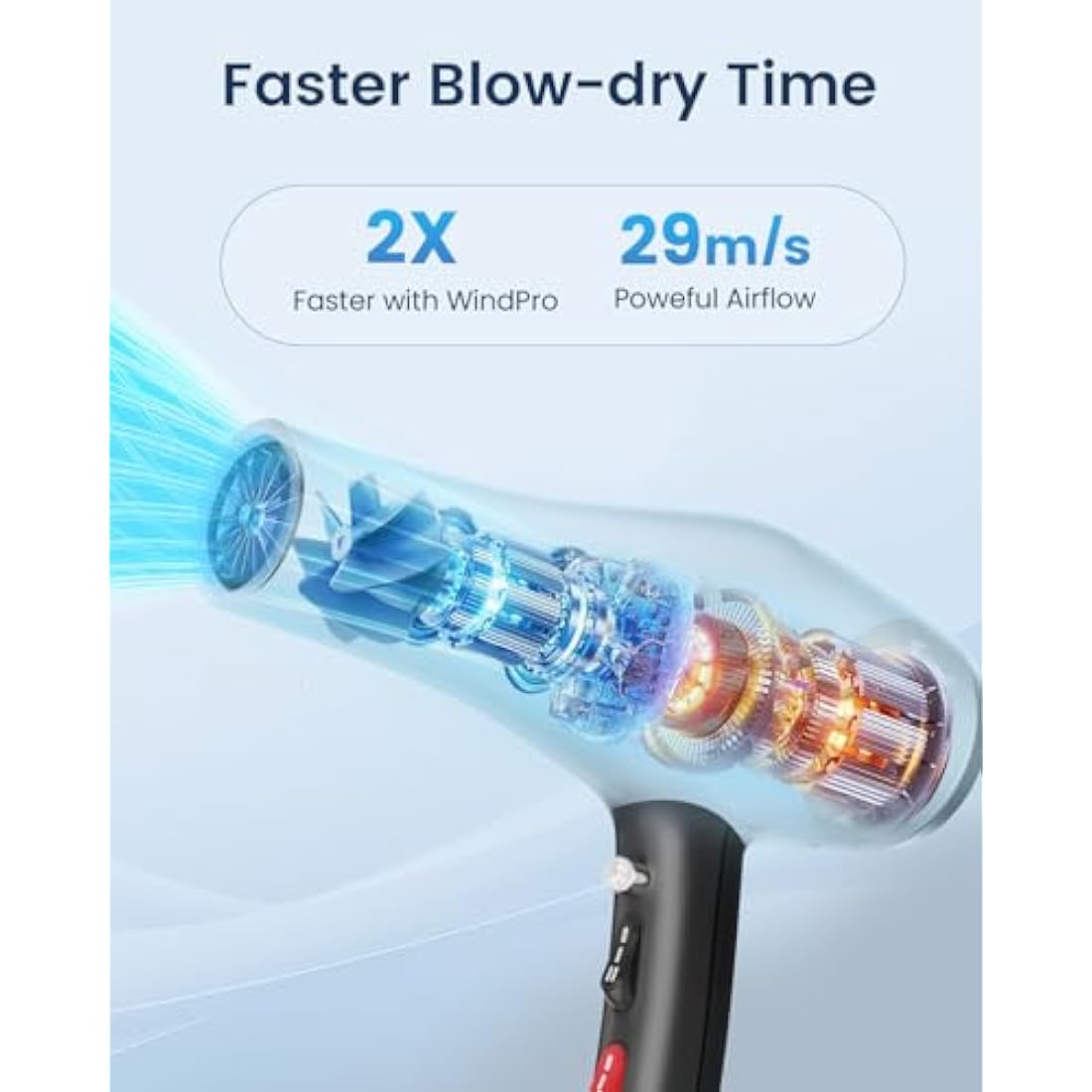 HappyGoo Hair Dryer Professional Ionic Hairdryer Fast Drying Salon with 2 Speed 3 Heat Setting, Cool Button, with Diffuser, Nozzle, Concentrator Comb for Women Man