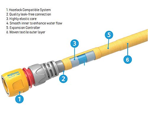 HOZELOCK - Superhoze : Expandable Hose 15m with Hose Hanger : Flexible Hose with Storage Hanger, Stretches 3x Original Length, 2 Aquastop Fittings for