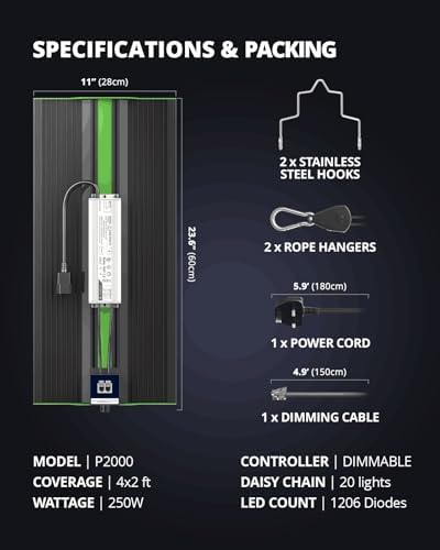 VIPARSPECTRA Upgraded P2000 LED Grow Light, Daisy Chain Dimmable Full Spectrum LED Grow Lights for Hydroponic Indoor Plants Seeding Veg Flower Plant Growing Lamps for 4X2/3X3 Grow Tent Greenhouse