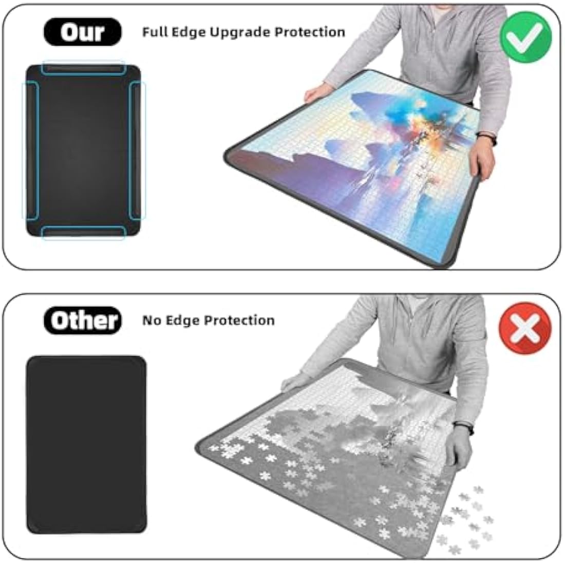 MOZOOSON Jigsaw Board 1000, 500 Pieces Jigsaw Puzzle Board 32 x 22in, Jigsaw Accessories Puzzle Storage Board for Easy Move and Store (1 Clear Cover, 6 Puzzle Sorting Trays)