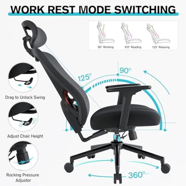 Eucladoceros Ergonomic Office Chair with Adjustable Armrests & Headrest - Lift Up Backrest Desk Chair with 3D Lumbar Support - Tilt 90°-125° - 150KG Weight Capacity - Ideal for Home Office(Black)