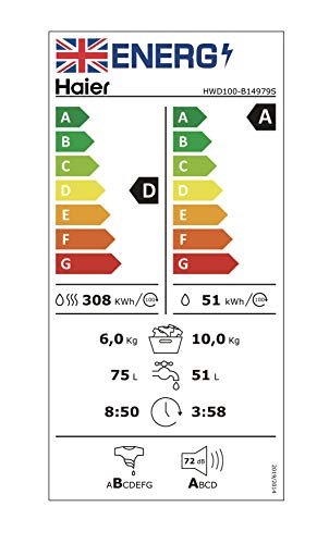 Haier I-Pro Series 7 Plus HWD100-BD14979NU1 Freestanding Washer Dryer, Max. cotton filling capacity 10 kg, 1400 RPM, Direct Motion Motor, Anti-Bacterial Treatment, White, 60x62x85 cm