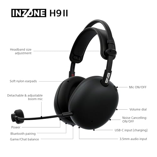 Sony INZONE H3 Wired Gaming Headset – PC/PS5, 360 Spatial Sound for Gaming, Lightweight 299g Design, Flip-to-Mute Boom Microphone, USB Audio Box for Custom EQ – Black
