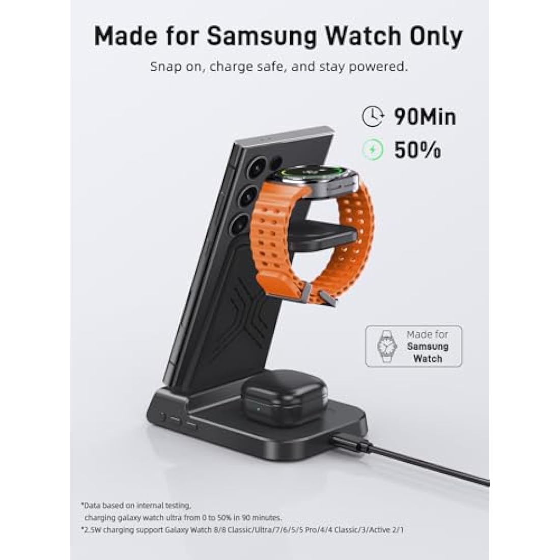 Wireless Charger for Samsung Galaxy S25 Ultra Watch 7 Ultra, Samsung Charger for Galaxy Watch 6 5, 3 in 1 Android Phone Charging Station for S24 Z Flip 6 Galaxy Buds Pro 2
