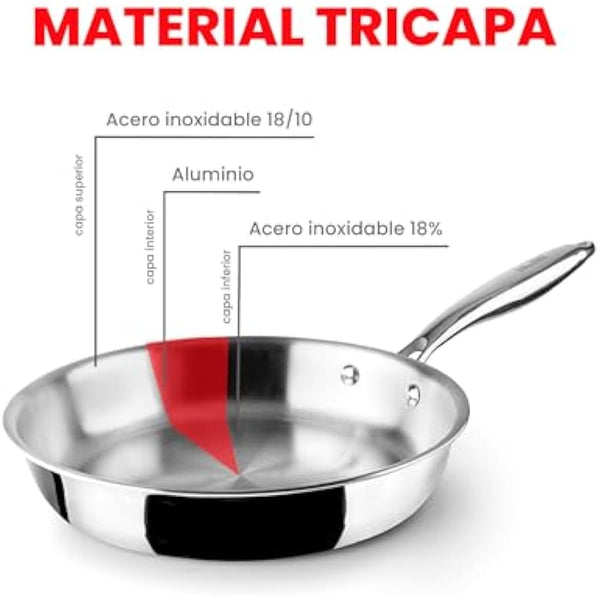 IBILI Triply Natural Tri-Ply Frying Pan, 26 cm, Stainless Steel, Suitable for Induction, Non-Stick