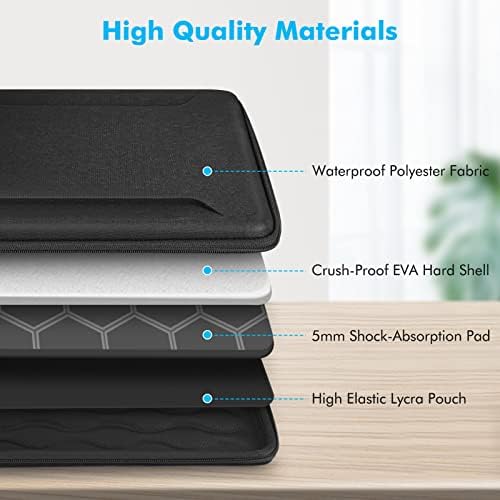 FINPAC Protective Laptop Hard Shell Sleeve Case for 13.6-inch MacBook Air M3/A3113 2024 M2/A2681 2022, Macbook Pro 14 2024-2021, 13.3" MacBook, Shockproof Carrying Bag Cover for 11" iPad Pro/Air 2024,