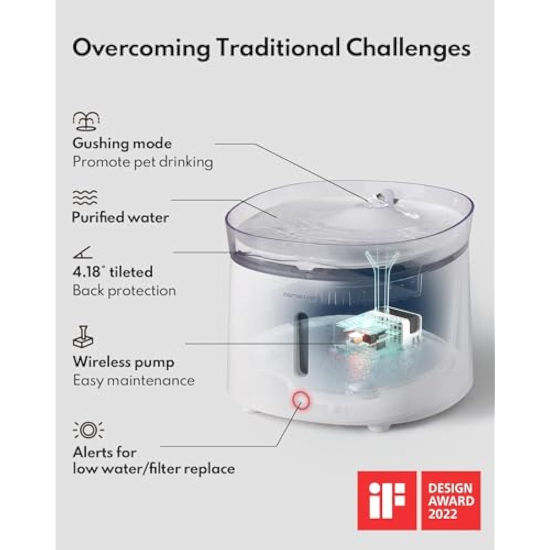 Homerunpet Cat Water Fountain for Drinking with Super Silent Pump, BPA-free Pet Water Fountain for Cats and Dogs, Easy to Clean & Assemble, Smart LED and Activated Carbon Filter, 2 Working Mode, 2L