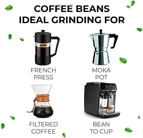 Grano Milano Ground Coffee 750g, Intenso Arabica and Robusta, Dark Roast Intensity 5/5 Extra Strong Coffee, Made in Italy