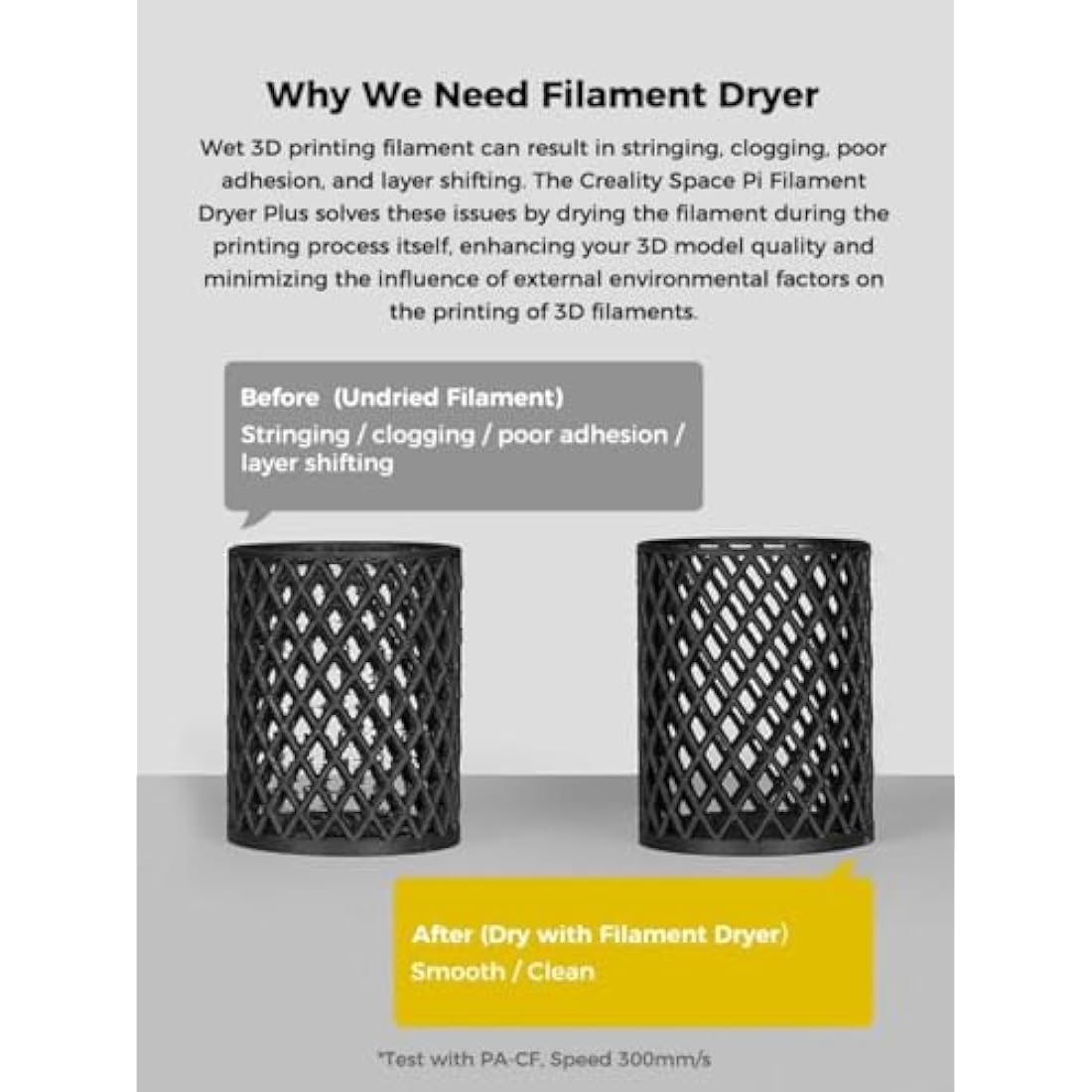 Creality Filament Space Dry Box Plus for 2 Pack Filament, Dust-Proof and Moisture-Proof, Storage Box Keeping Filaments Dry During 3D Printing, Filament Spool Holder Dryer