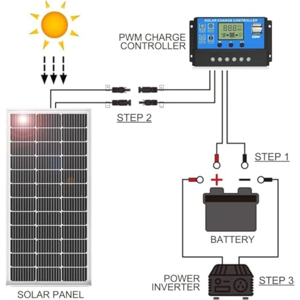 100W Solar Panel 12V Battery Chager + 20A PWM Charge Controller + Extension Cables+ Z Mounting Brackets…