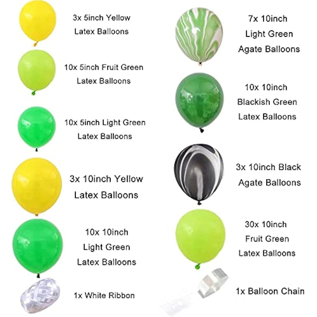 Dinosaur Birthday Decorations - 214 Pcs Banner, Garland & Arch Kit, Dino Party Supplies, Balloons