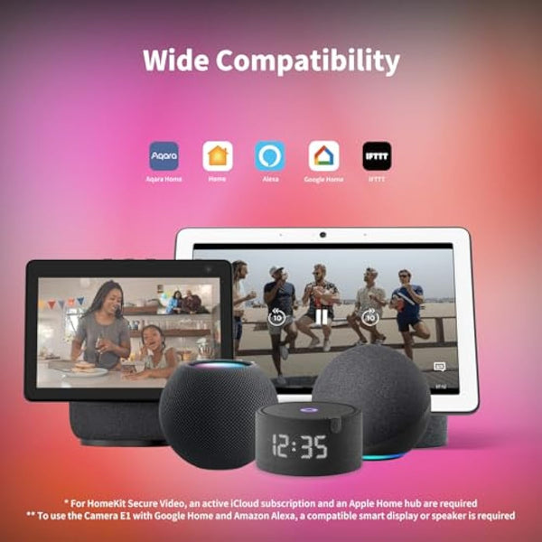 Aqara 2K Indoor Security Camera E1, Pan & Tilt, HomeKit Secure Video Indoor Camera, Two-Way Audio, Night Vision, Person Tracking, Wi-Fi 6, Plug-in Cam Supports HomeKit, Alexa, Google Home and IFTTT