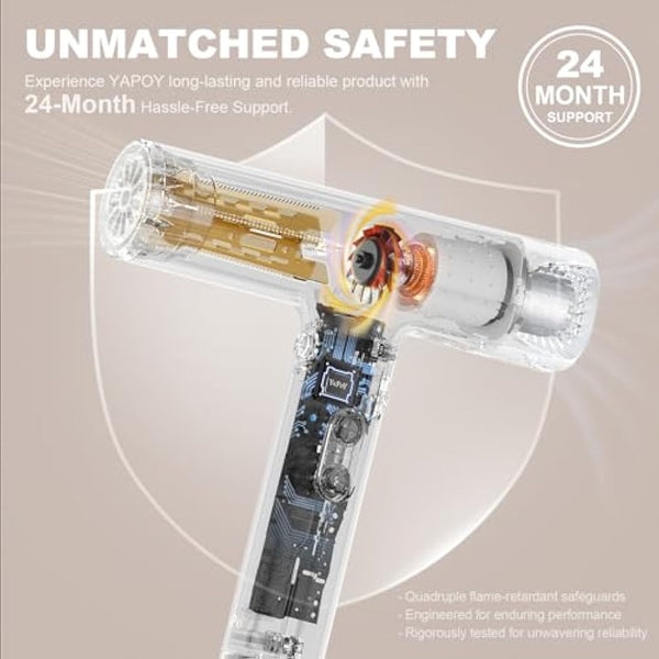 YAPOY Professional Hair Dryer with Diffuser Fast Drying 200 Million Ionic Blow Dryer with 110, 000 RPM High-Speed No Heat Damage Intelligent Thermo-Control Low Noise - Blue