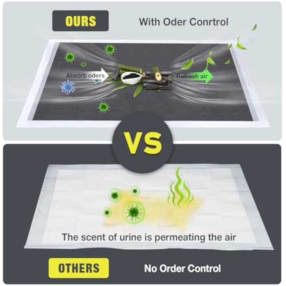 Flying Paws Puppy Pads 50 Pack, 60x90 cm Super Absorbent Pet Dog Training Pads, Leakproof Pee Pad with Charcoal Odour Control, Ideal for Larger Pets Floor Protection Toilet Pee Mat XL-50