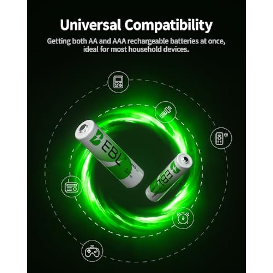 EBL 24pcs AA AAA NiMH Rechargeable Batteries, 12 x 2800mAh AA Batteries bundle with 12 x 1100mAh AAA Batteries