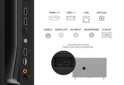 TCL 32SF540K 32-inch FHD Smart Television - HDR & HLG-Dolby Audio-DTS Virtual X/DTS-HD-Metal Bezel-less-Dual-band Wifi 5-with Fire OS 7 system