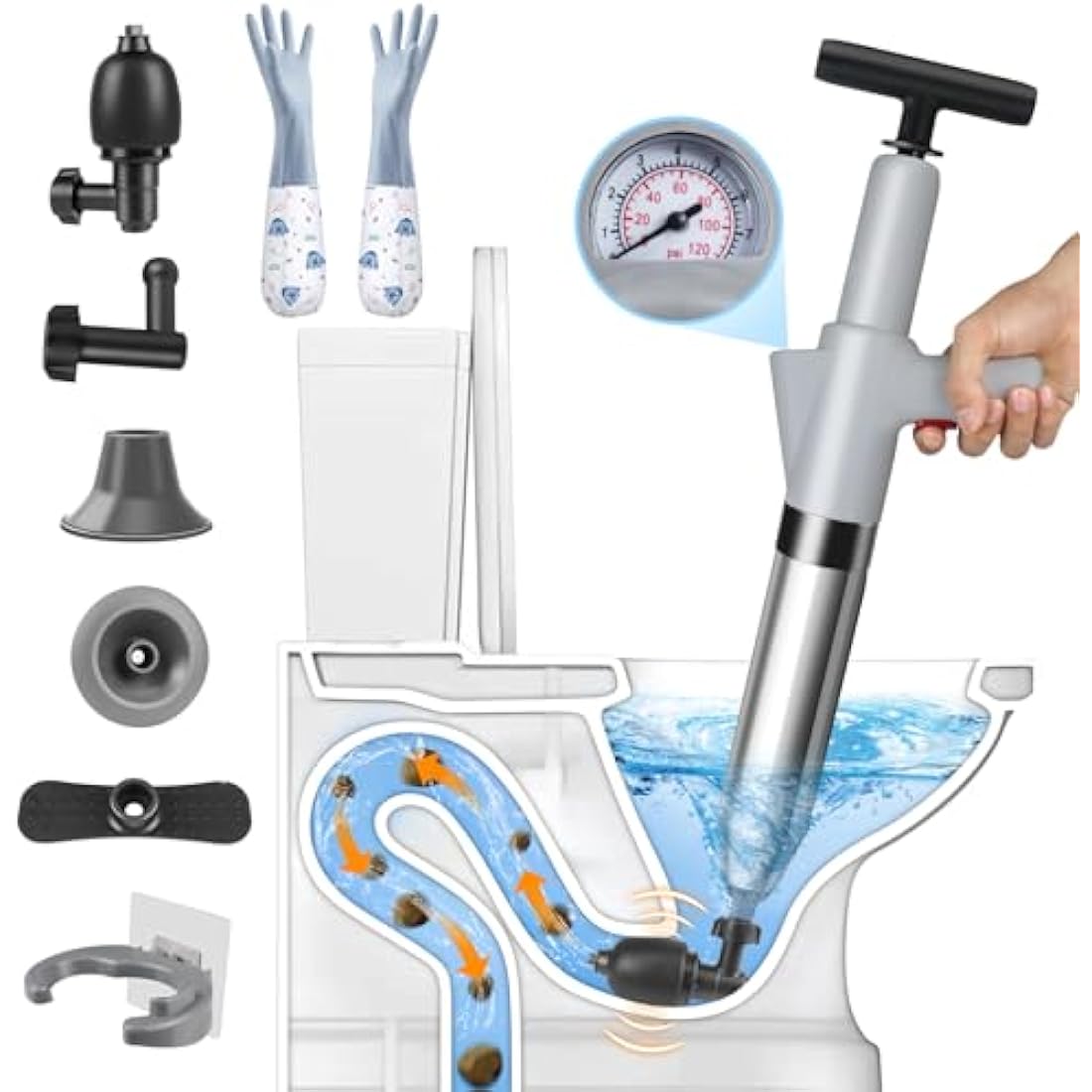 inShareplus Toilet Plunger, Grey Toilet Unblocker Heavy Duty, High Pressure Plunger Kit with 4 Replaceable Heads and 1 Gloves Plunger Sink Unblocker for Unblocking Toilets, Sink, Bathtub, Floor, Drain