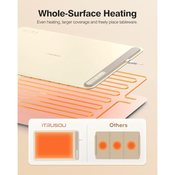 iTRUSOU Electric Warming Tray - Full Surface Heating Rollable PortableSilicone Heating Mat for Food, Temperature Adjustable,Auto Shut-Off - Versatile Food Warmer for Gatherings,Parties,Everyday Use