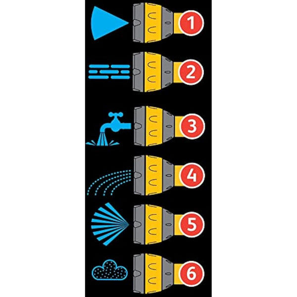 HOZELOCK - Multi-Jet Spray Gun Plus : Ideal for Daily or Intensive Use, Multi-task Gun, Ergonomic, Easy-to-use, Lockable and Flow-controlled: 6 Spray Patterns [2684P0000]